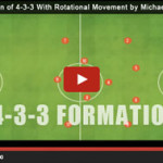 thesoccertraining-blogimg-4-3-3formation_in_soccer